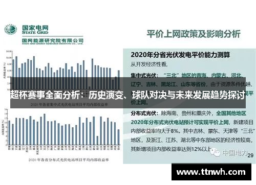 超杯赛事全面分析：历史演变、球队对决与未来发展趋势探讨