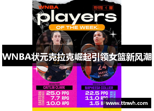 WNBA状元克拉克崛起引领女篮新风潮